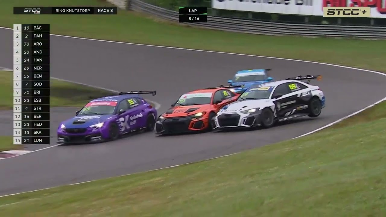 STCC 2022 - KRASCHER OCH NÄRKONTAKT