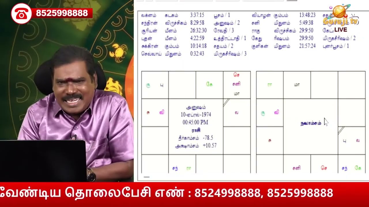 லக்ன குழப்பம். வாழ்க்கை முழுவதும் கஷ்டம் ஜாதகம். Lagna confusion and life hard horoscope