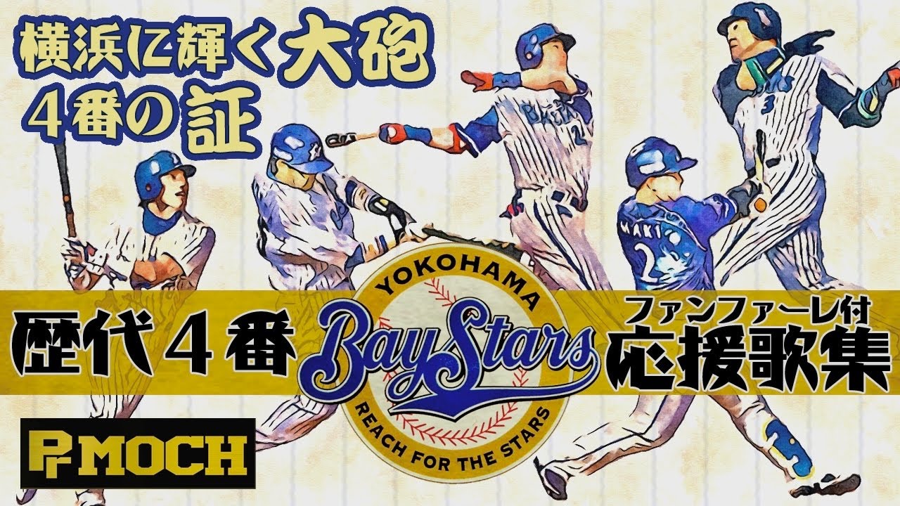 【何曲わかる⁉︎】歴代４番ファンファーレ応援歌メドレー【元応援団生演奏】