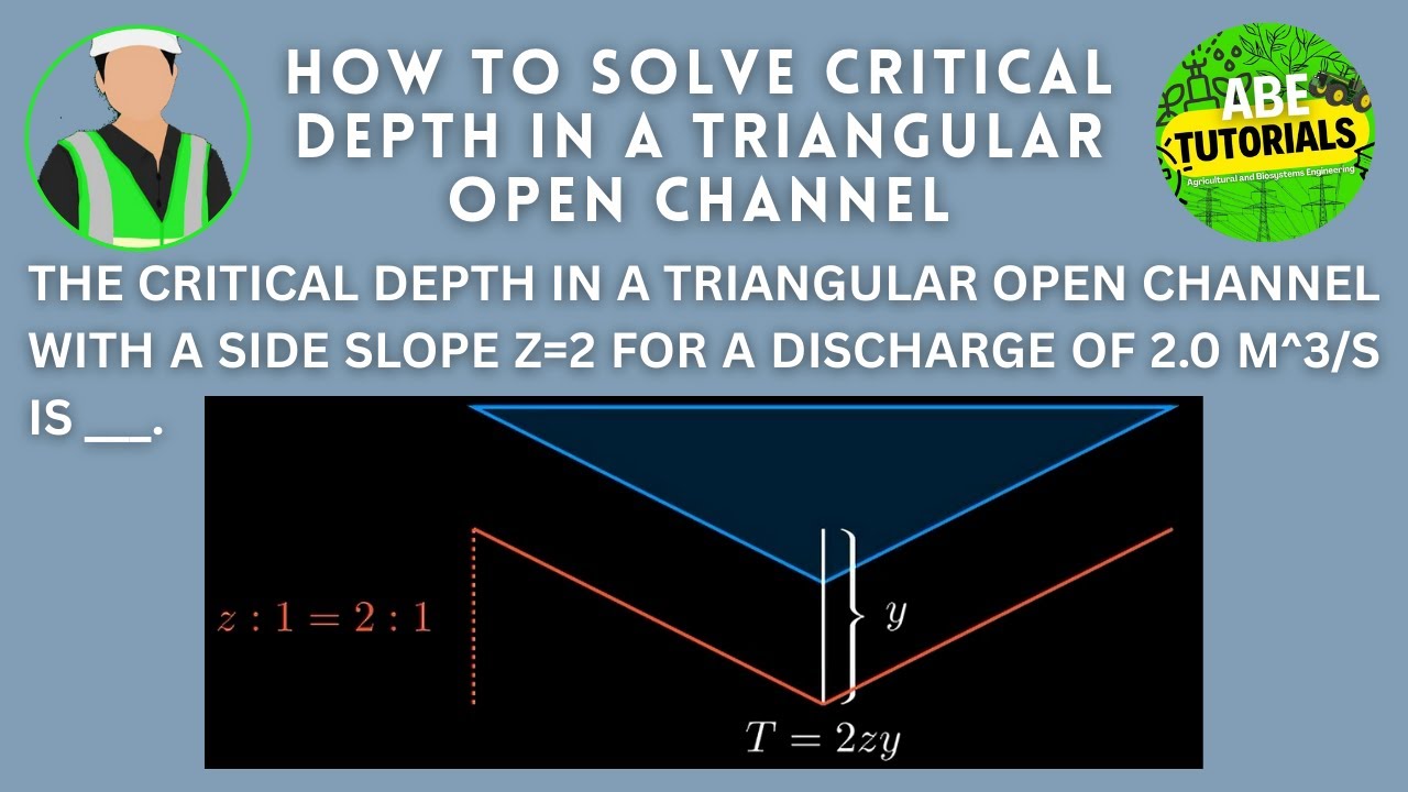The critical depth in a triangular open channel with a side slope z=2 for a discharge of 2.0 m3/s is