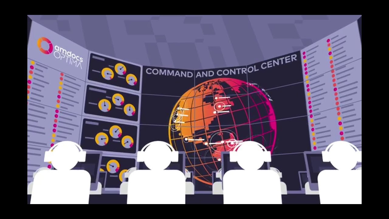 Amdocs Optima monitoring system - Proactive alert detection and resolution