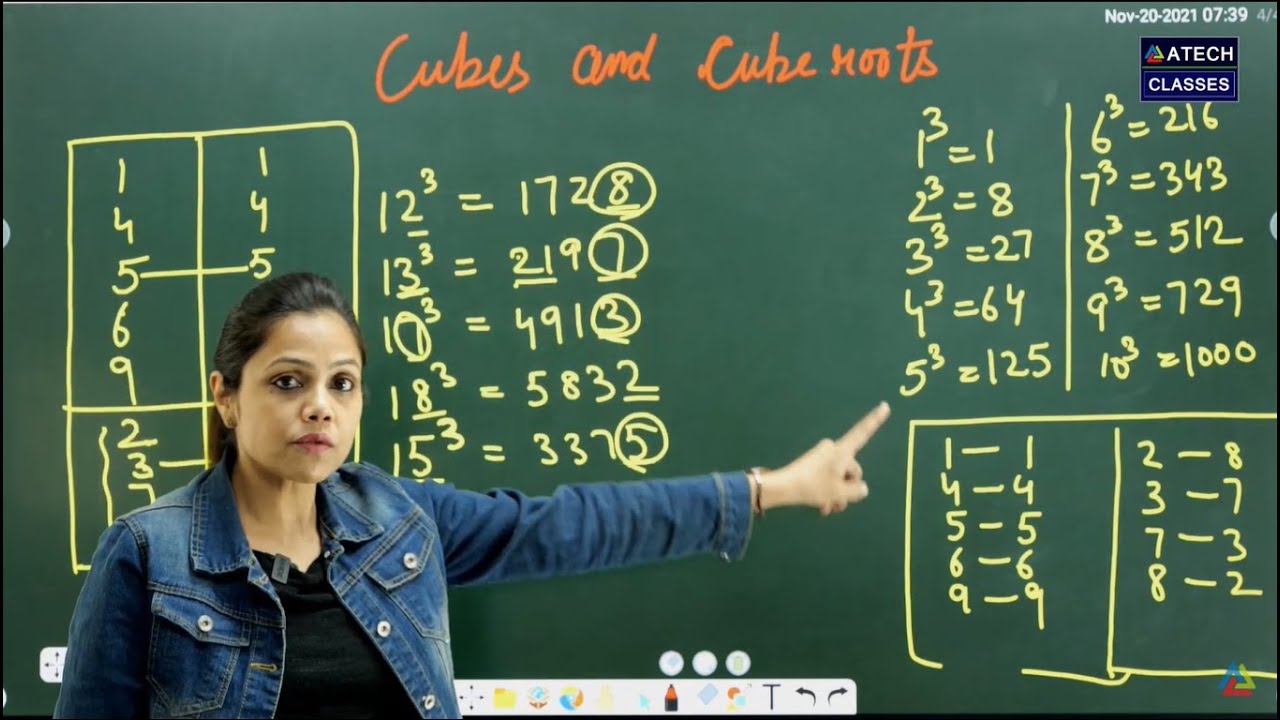 Cube and Cube Roots in Vedic Maths | Speed Maths | Vedic Mathematics