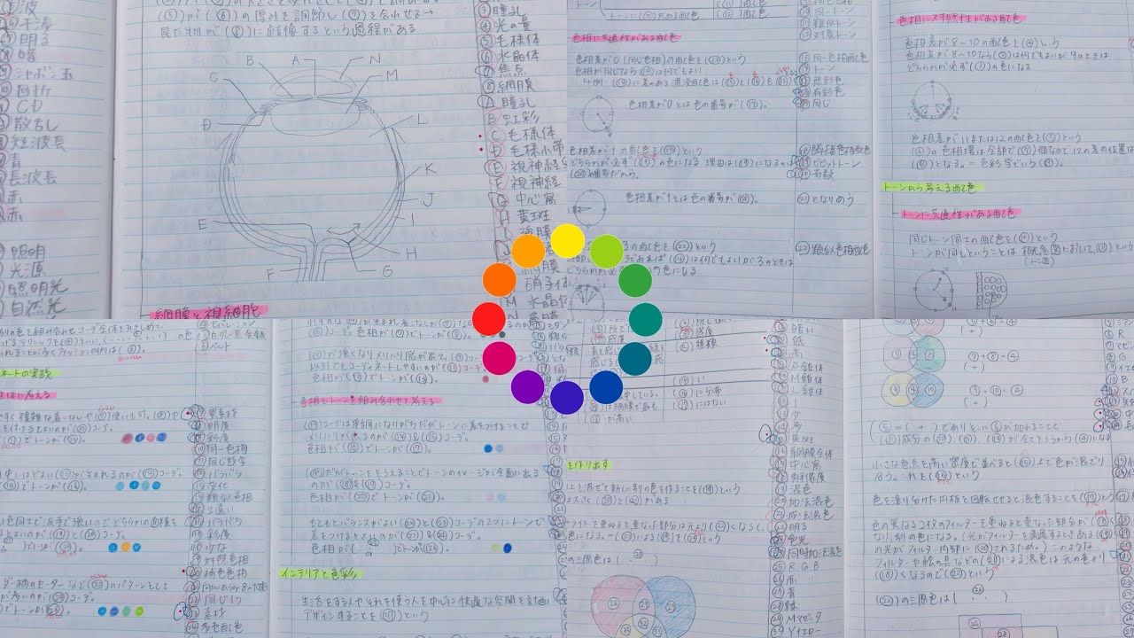 色彩検定。独学の勉強法と本　　傾向と対策　覚え方や暗記効率アップColor test. Self-study methods and books, trends and countermeasures