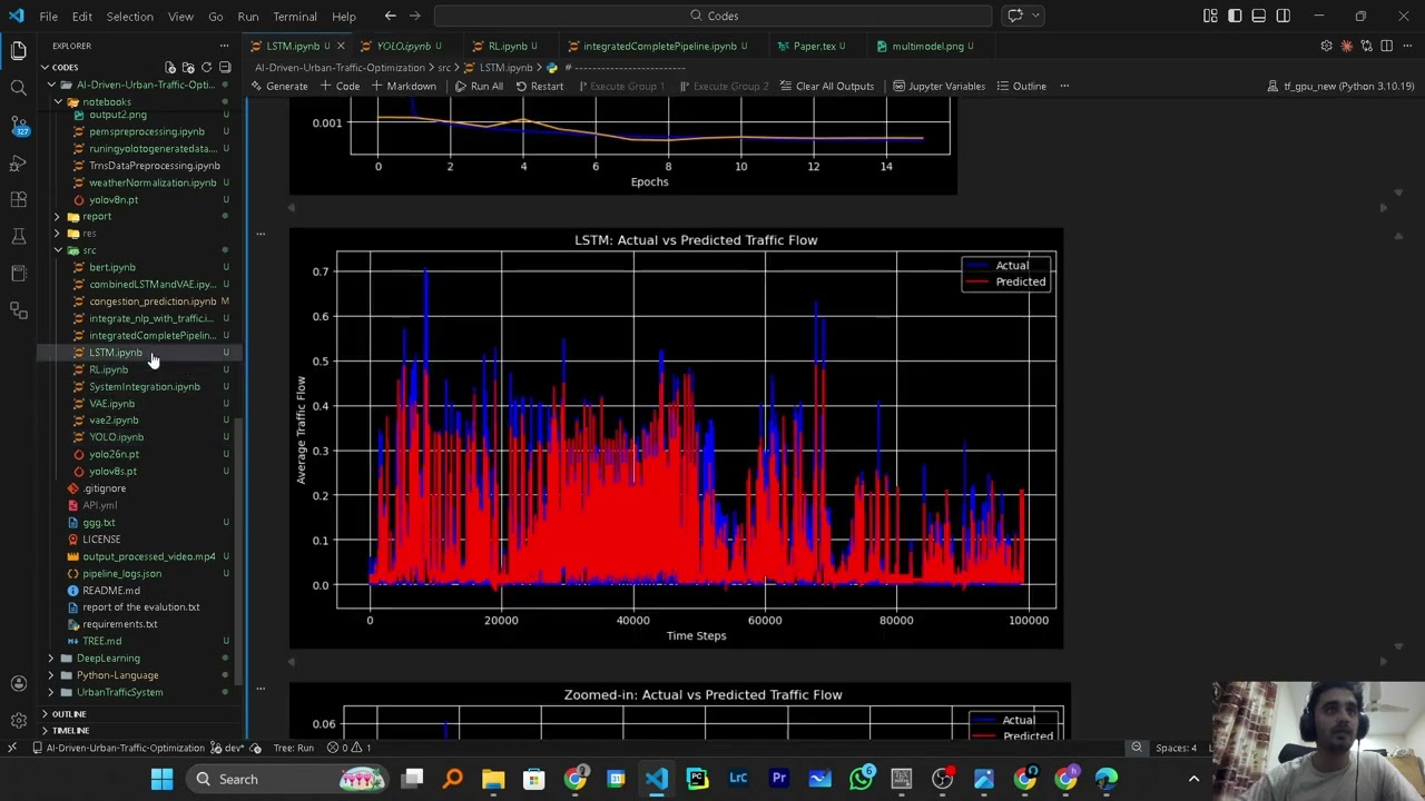 AI-Driven Urban Traffic Optimization System Part-1