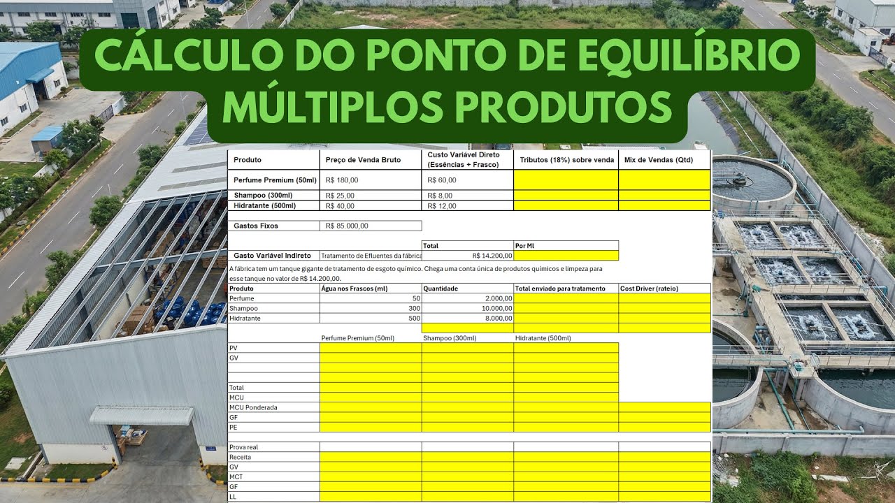 CONTABILIDADE GERENCIAL Revisão: RATEIO, gastos Fixos e Variáveis, Diretos e Indiretos e Rateio