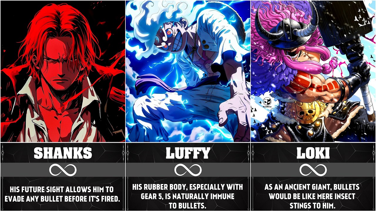 How Many Bullets to Kill Every One Piece Character? | The Ultimate Durability Test | Anime Stat Lab