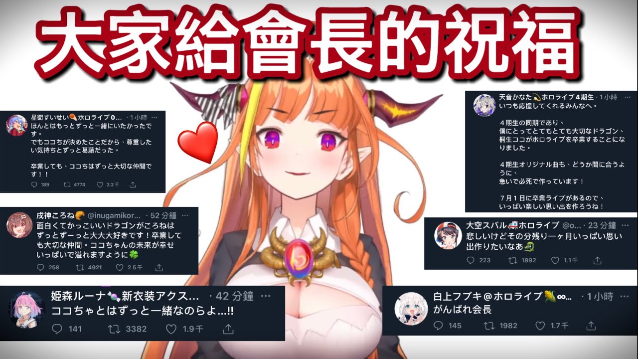 【有洋葱..】可可會長發表畢業後，hololive成員的Twitter祝福感言 【合集】【hololive 桐生可可】