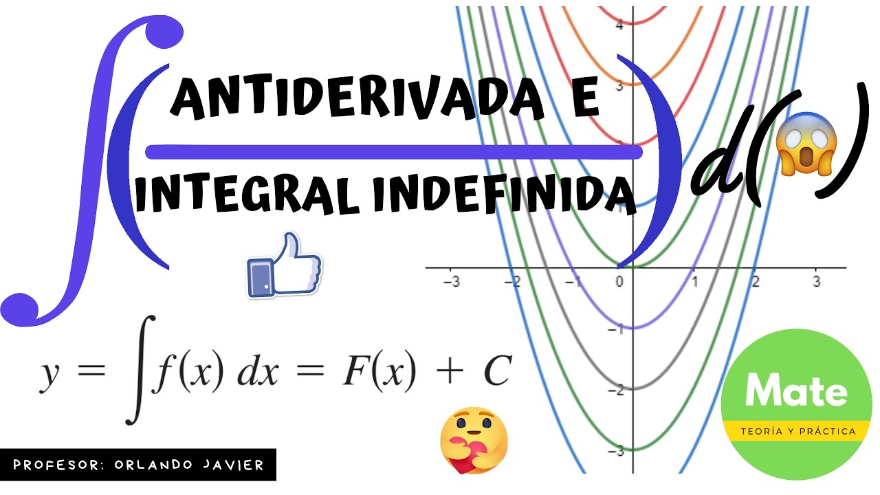 Antiderivada e integral indefinida de una función