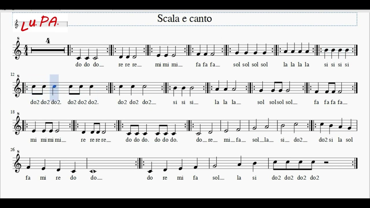 Scala e Canto - Flauto dolce - Note - Spartito - Canto - Tutorial - Recorder