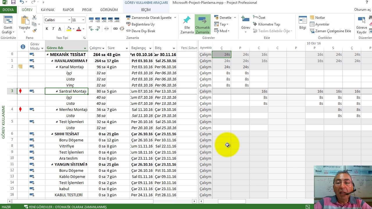 Microsoft Project - Kaynaklar (Resources)