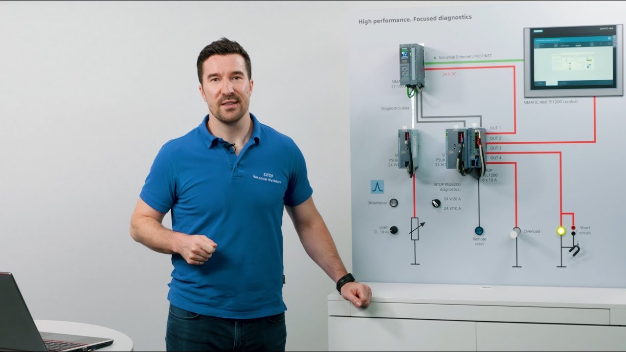 SITOP PSU6200 - Diagnostic functions for connecting to the automation