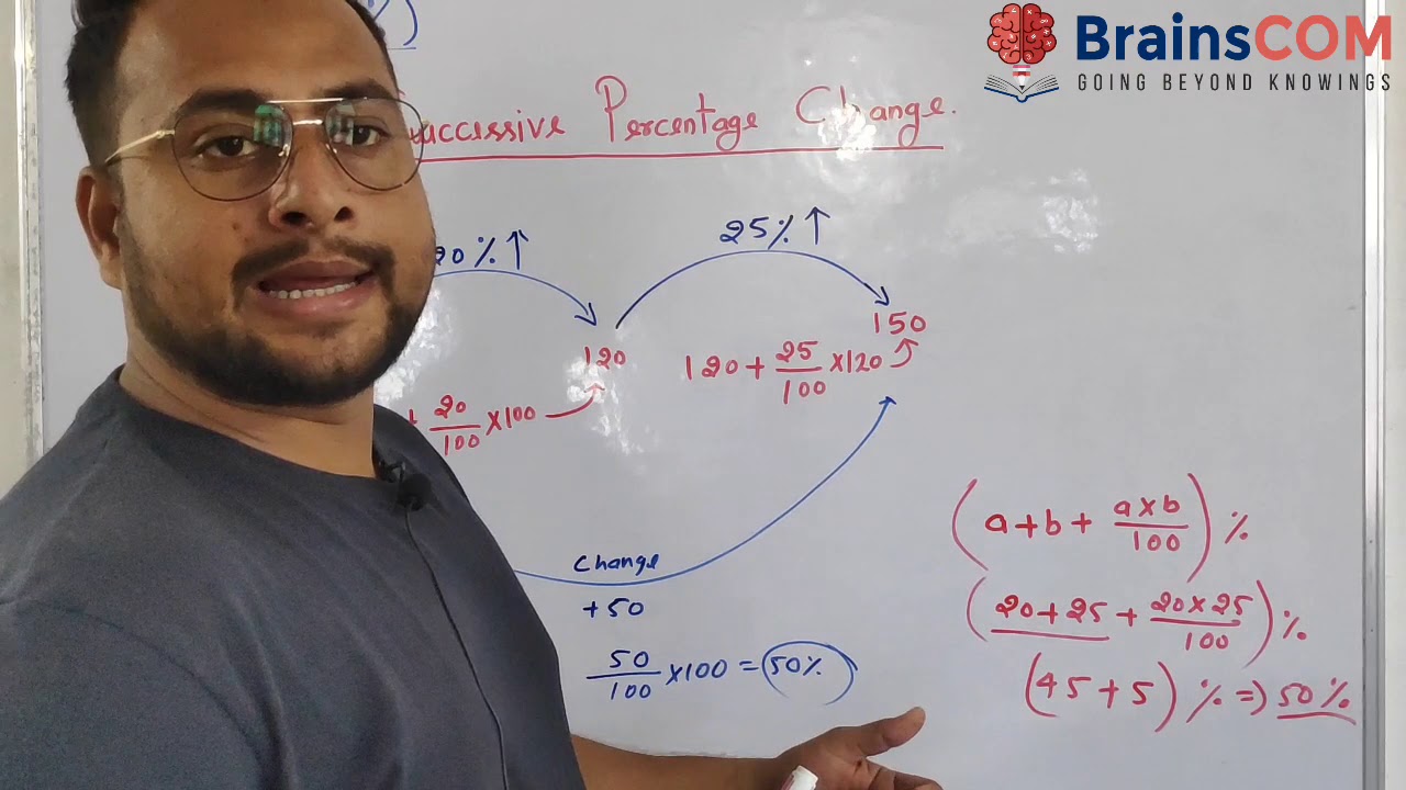 Percentage - 3 | Successive Percentage Change FOR CAT | XAT | IIFT | OMET | CLAT | IPM | BANK | SSC
