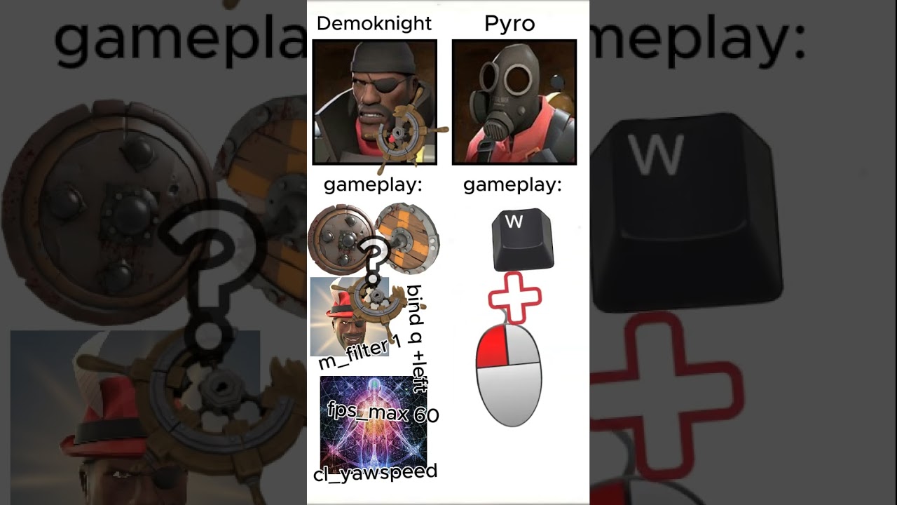 Demoknight gameplay vs Pyro gameplay #teamfortress2 #shorts
