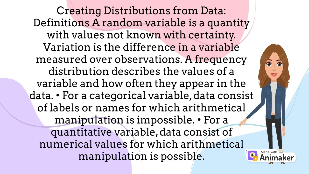 Data Visualizations Makeover