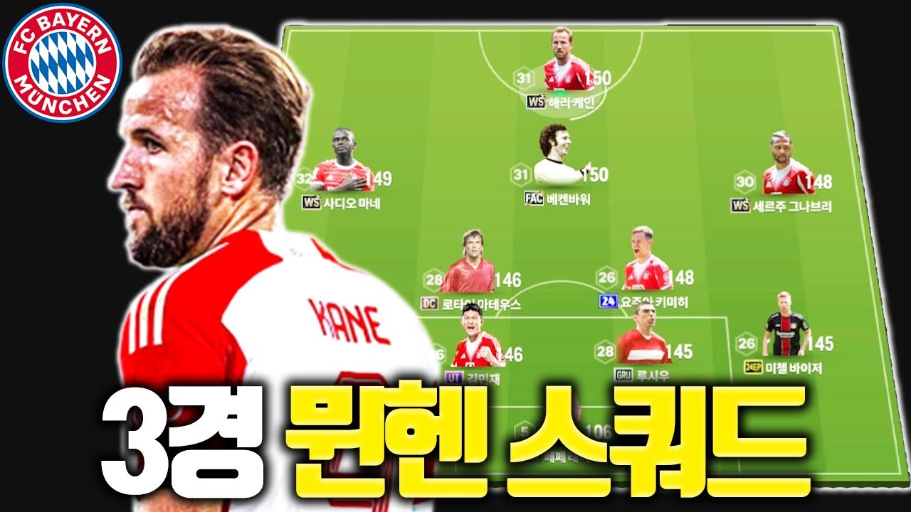 슛을 막차도 들어가는 톱 케인 뮌헨 스쿼드 ㅋㅋㅋㅋ