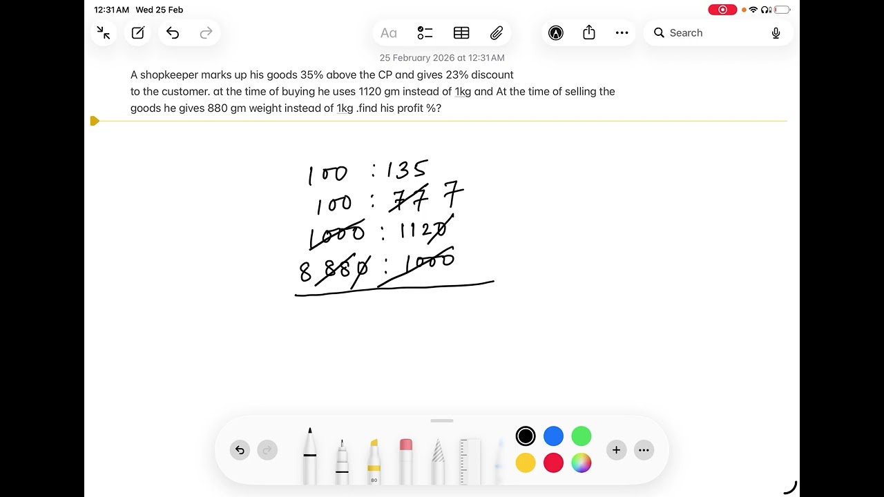 Dishonest Seller Profit and Loss | Question No. 3 Explained