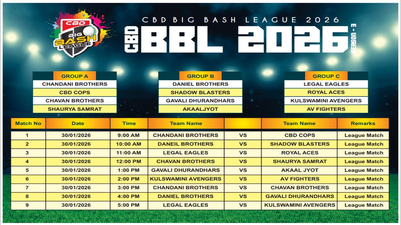 DAY 01 || CBD BIG BASH LEAGUE 2026 || SEASON 03 || BELAPUR