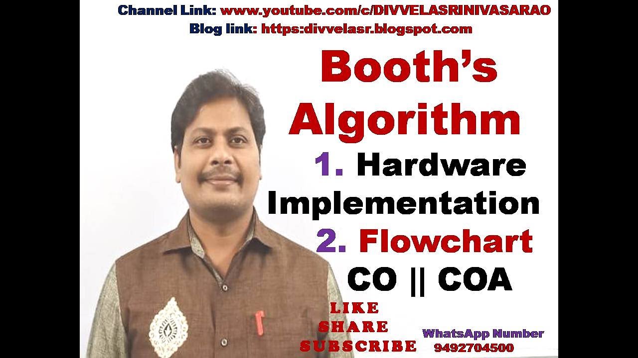 Booth's Algorithm || Booth's Algorithm With Example || Booths Algorithm || CO || COA ||