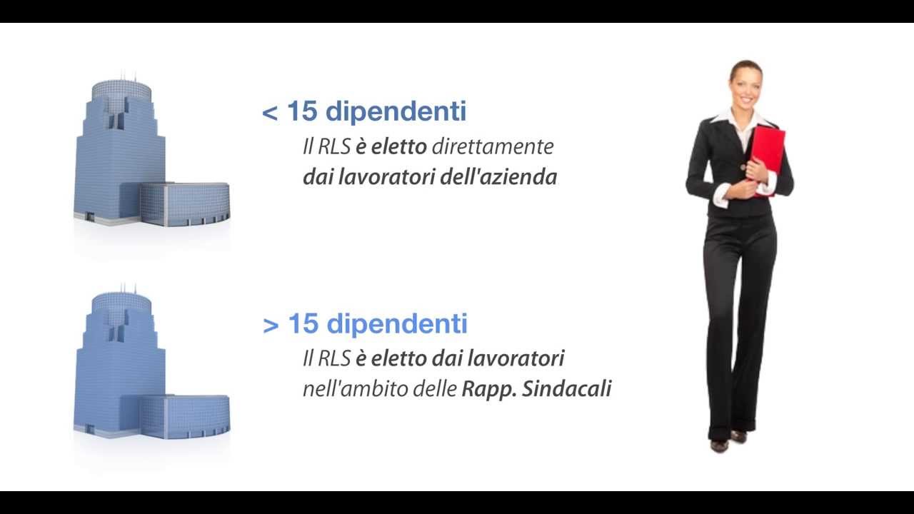 D.Lgs. 81/08 - La formazione dei Dirigenti