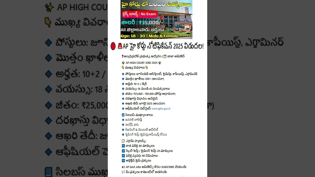 AP High Court Notification 2025 Out | AP Court Syllabus & Exam Pattern 2025 |AP High Court Jobs 2025