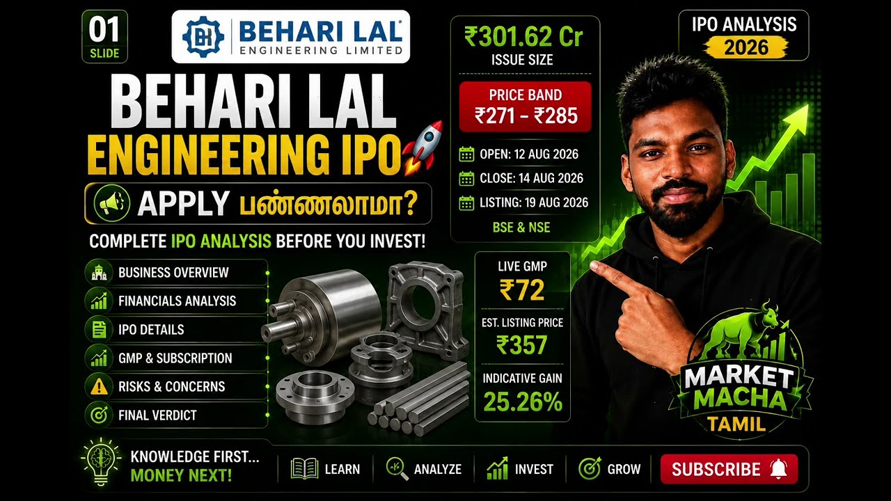 Behari Lal Engineering IPO Review 🔥 | Apply பண்ணலாமா?|GMP, Financials, Risks & Final Verdict | Tamil