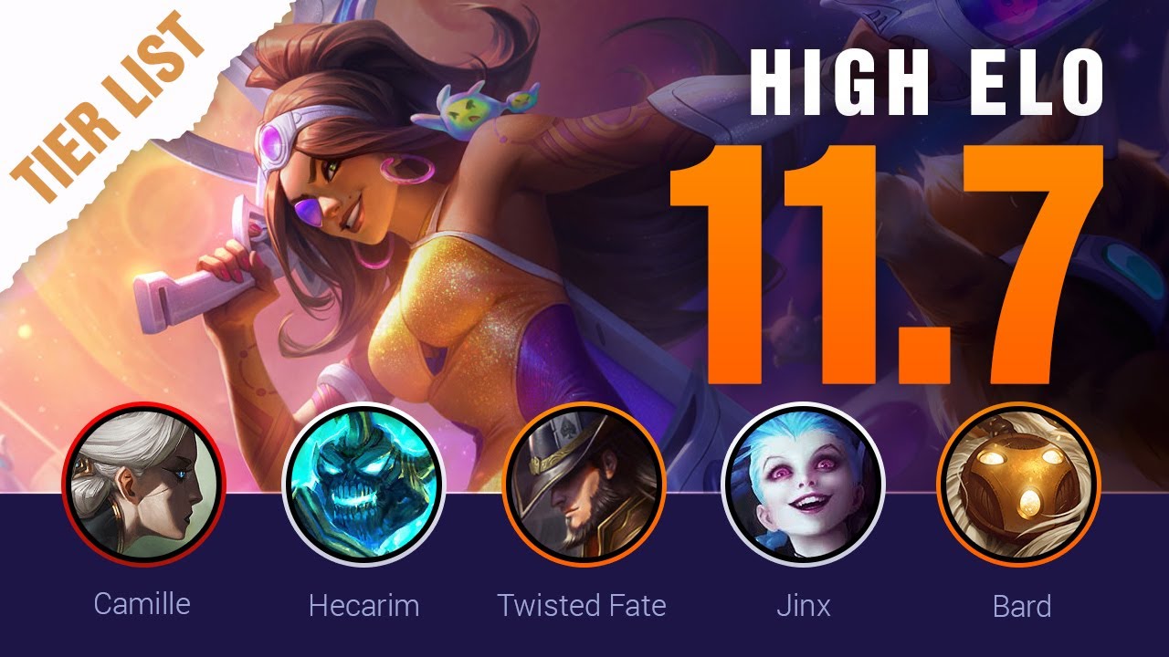 Season 11 HIGH ELO LoL Tier List Patch 11.7 by Mobalytics - League of Legends