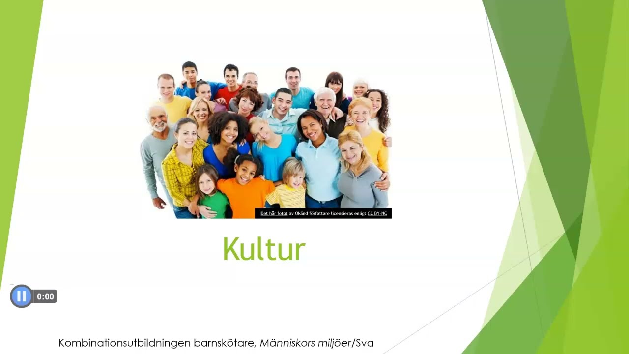 Människors miljöer: Kultur