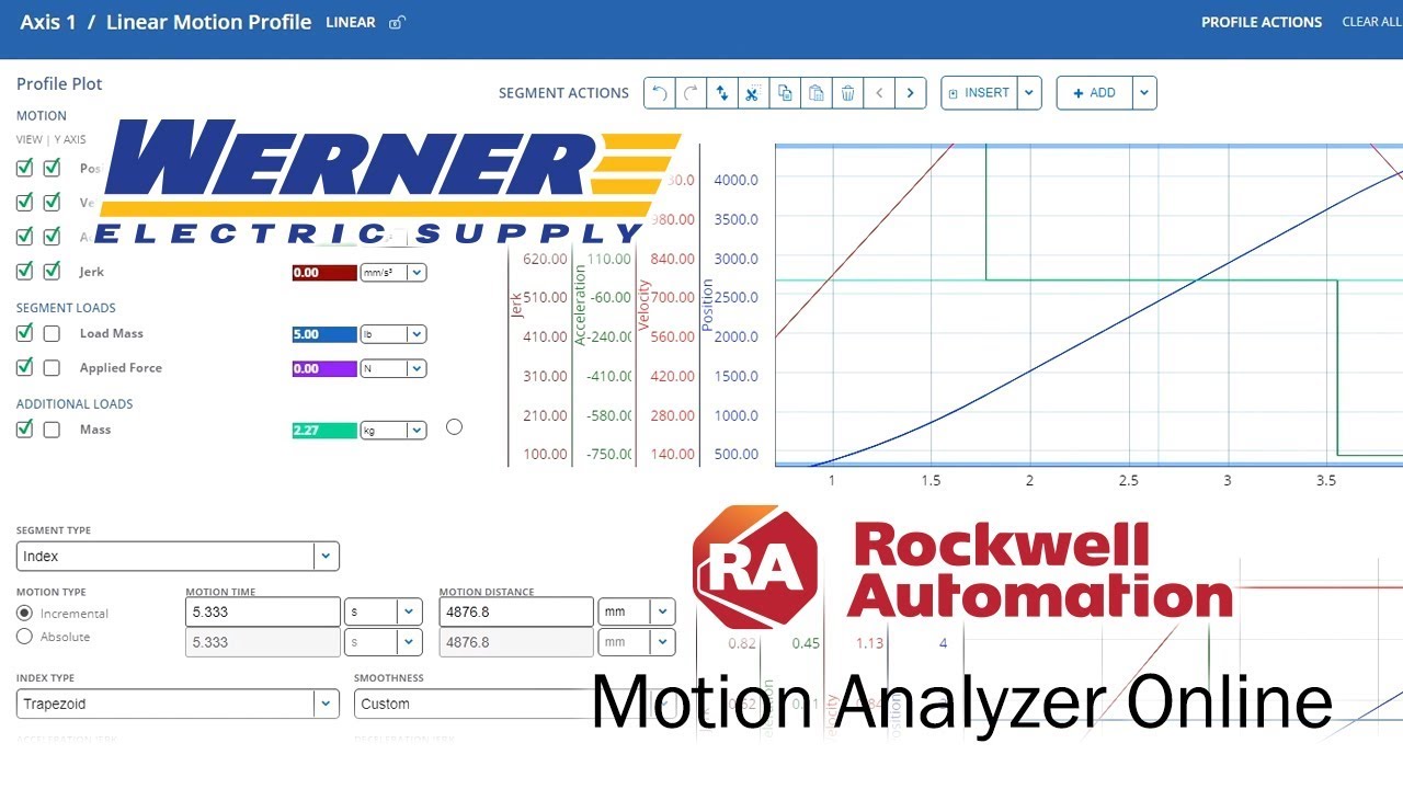 How To Use Motion Analyzer Online To Select & Size Motion And Drive Control Systems