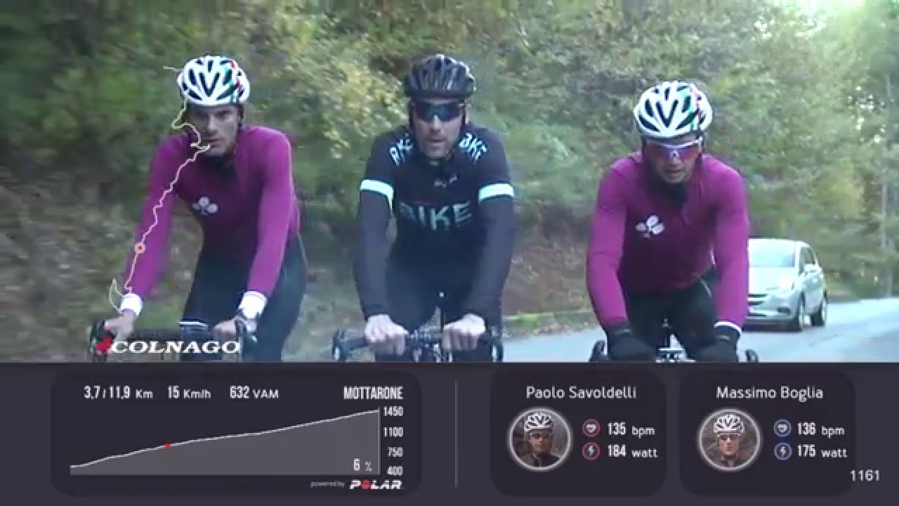 Le grandi salite/Mottarone - Bike Channel (Canale Sky 214)