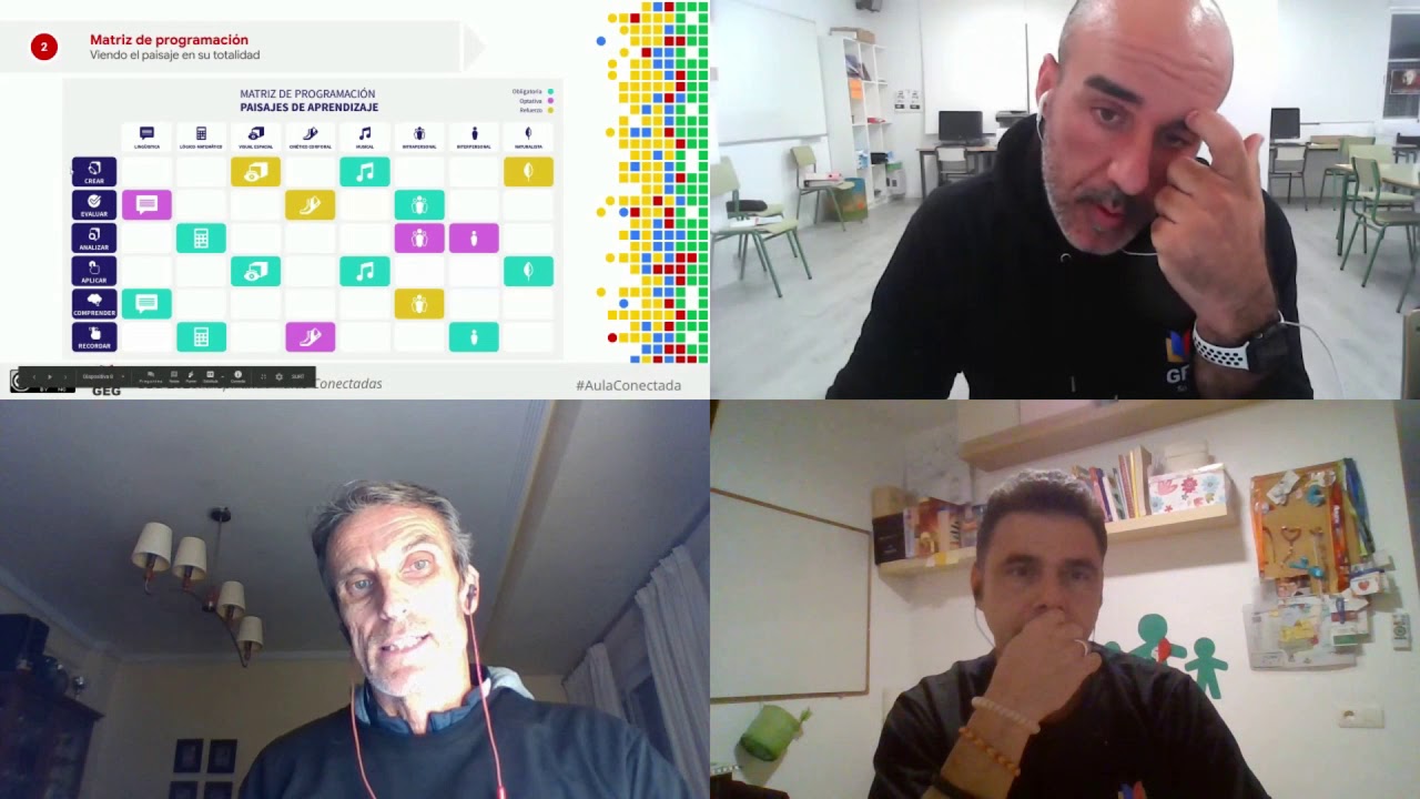 Paisajes de Aprendizaje con Genially (Fernando Martí y Toni Bernabéu) #AulasConectadas