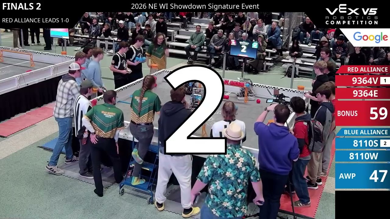 NE Wisconsin Showdown : Lambeau - Final #1-2 - 9364V & 9364E vs 8110S & 8110W - Auton + Driver
