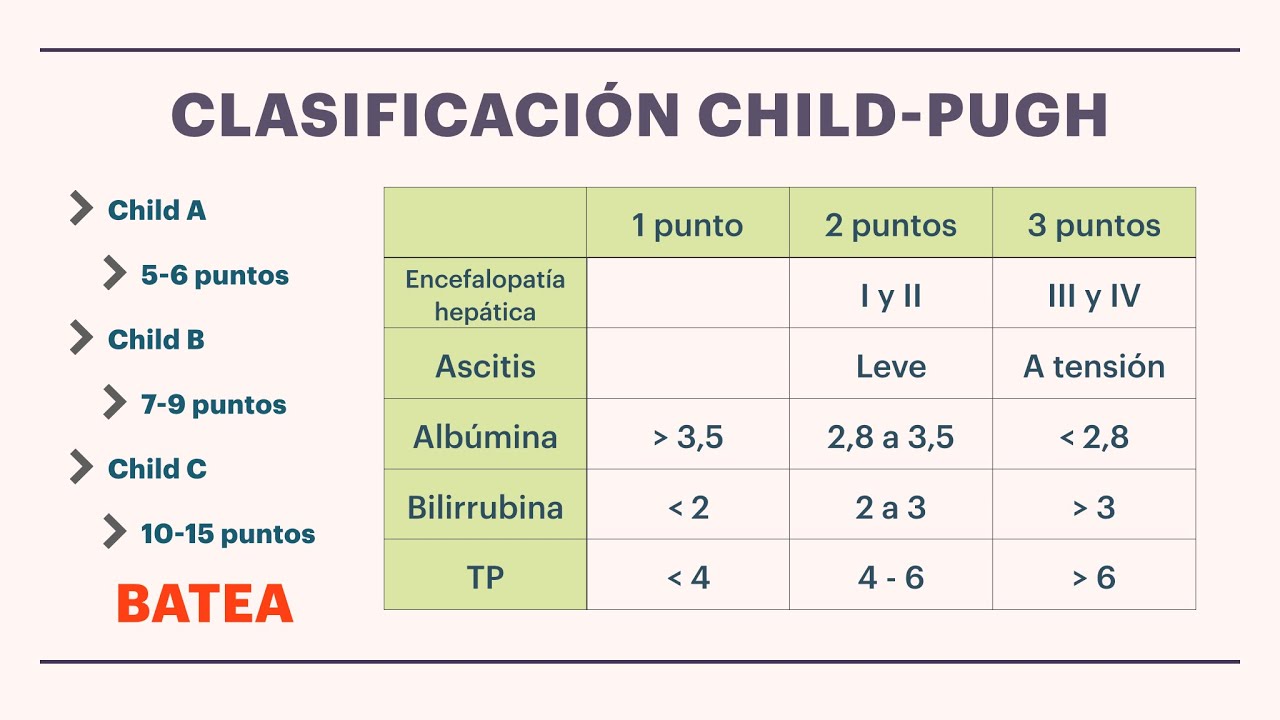 Cirrosis hepática