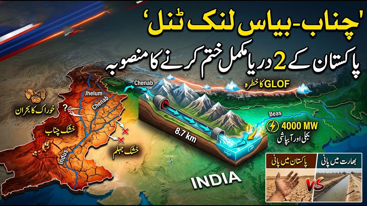 The Chenab-Beas Megaproject: India, Pakistan & The Next Water War