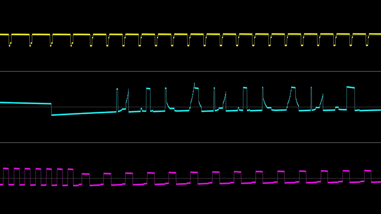 [Atari ST] !Cube - Blipblop Memories (Oscilloscope View)
