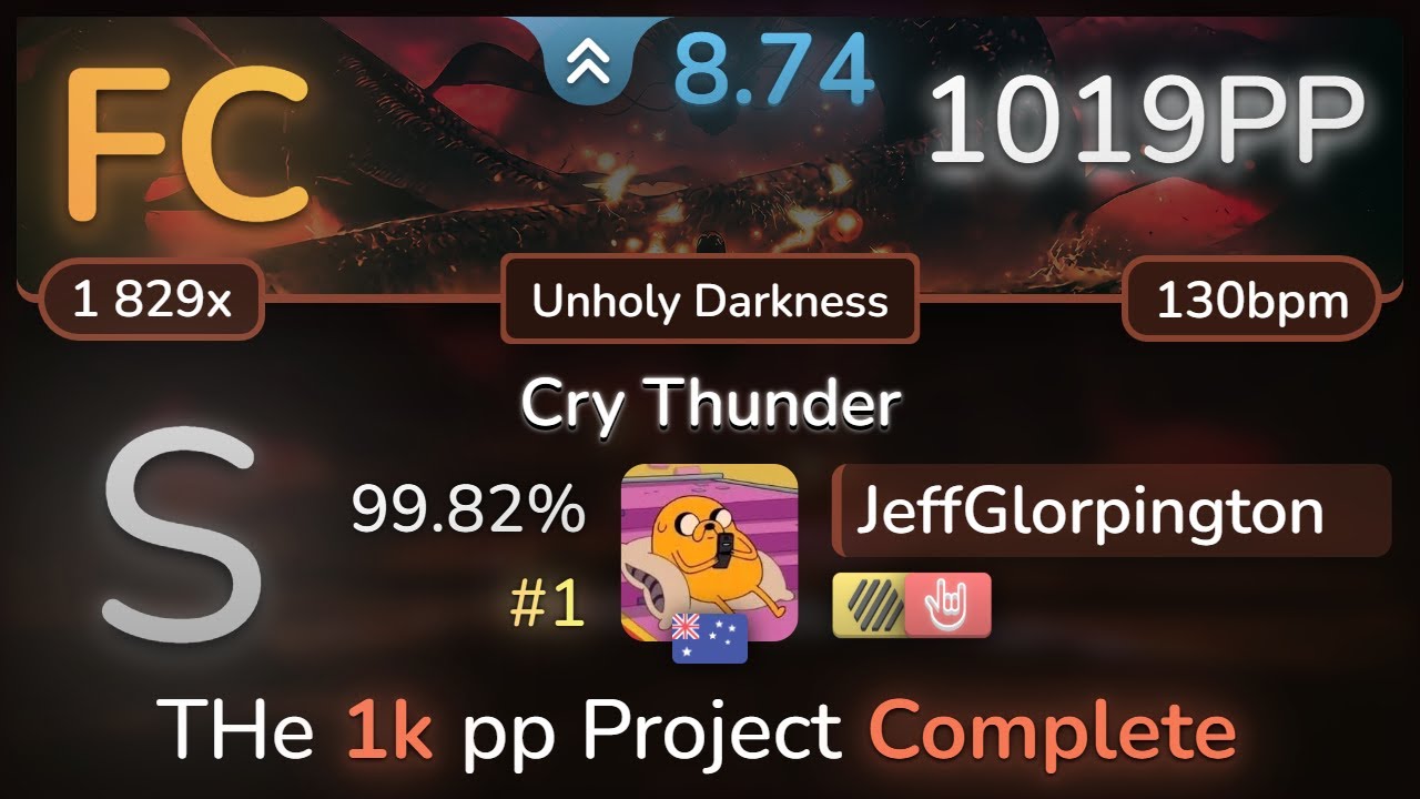 8.7⭐JeffGlorpington | DragonForce - Cry Thunder [Unholy Darkness] +HDHR 99.82% FC #1 | 1019pp - osu!