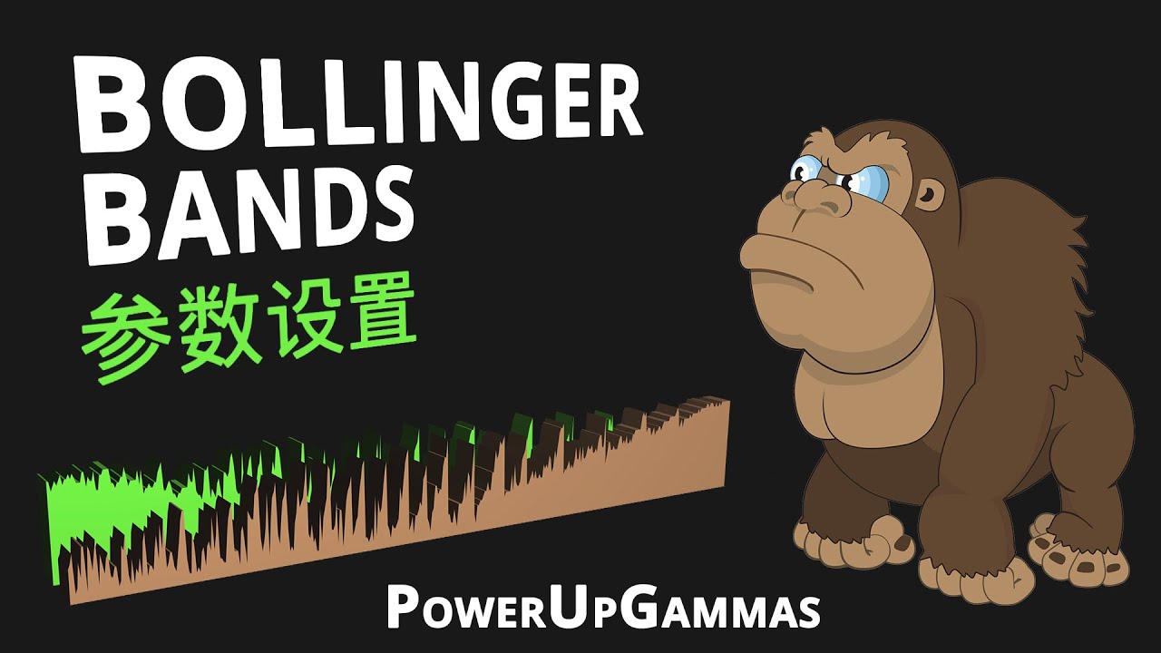 技术指标解析 - 布林带 Bollinger Bands 的参数设定问题（定量分析）