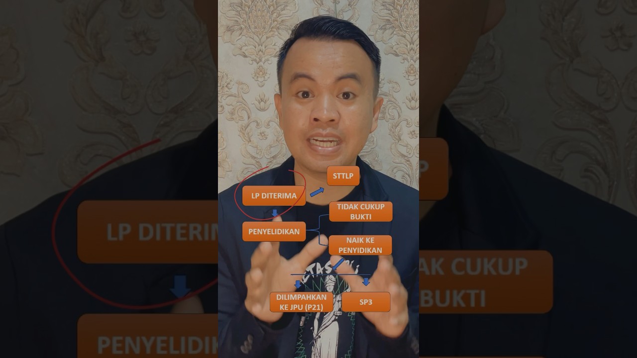 Proses Penyidikan Perkara Pidana #hukum #shorts