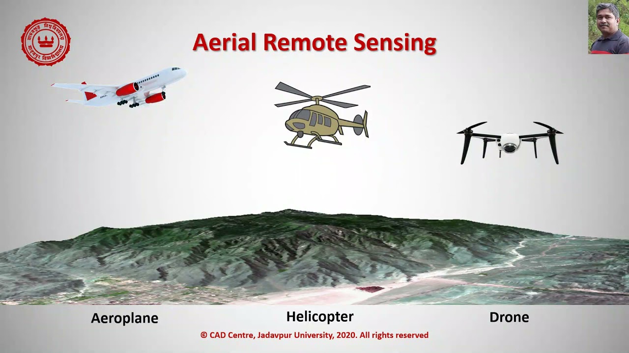 GIS Data Capturing Techniques and Integration of Remote Sensing & Geographic Information System
