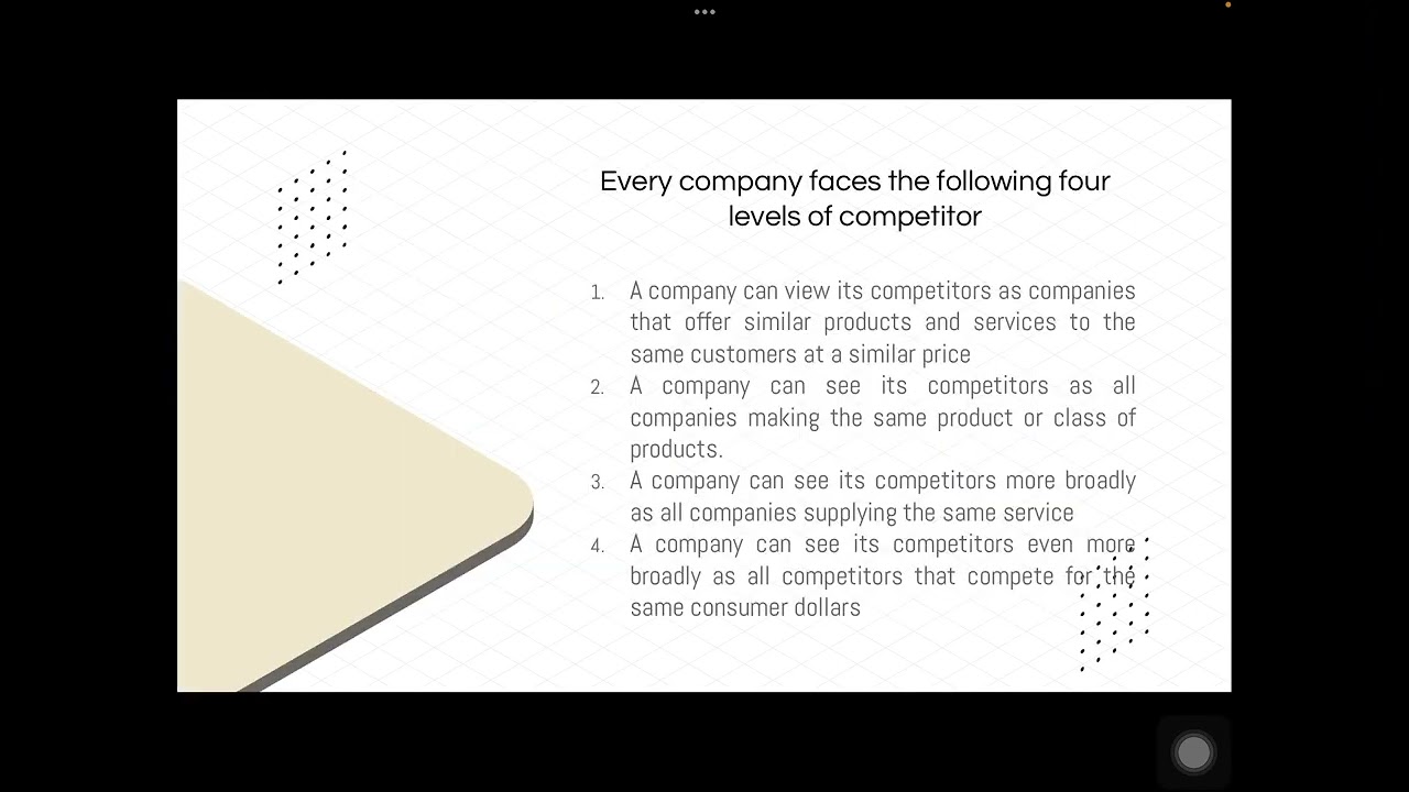 Marketing Environment Part I Microenvironment