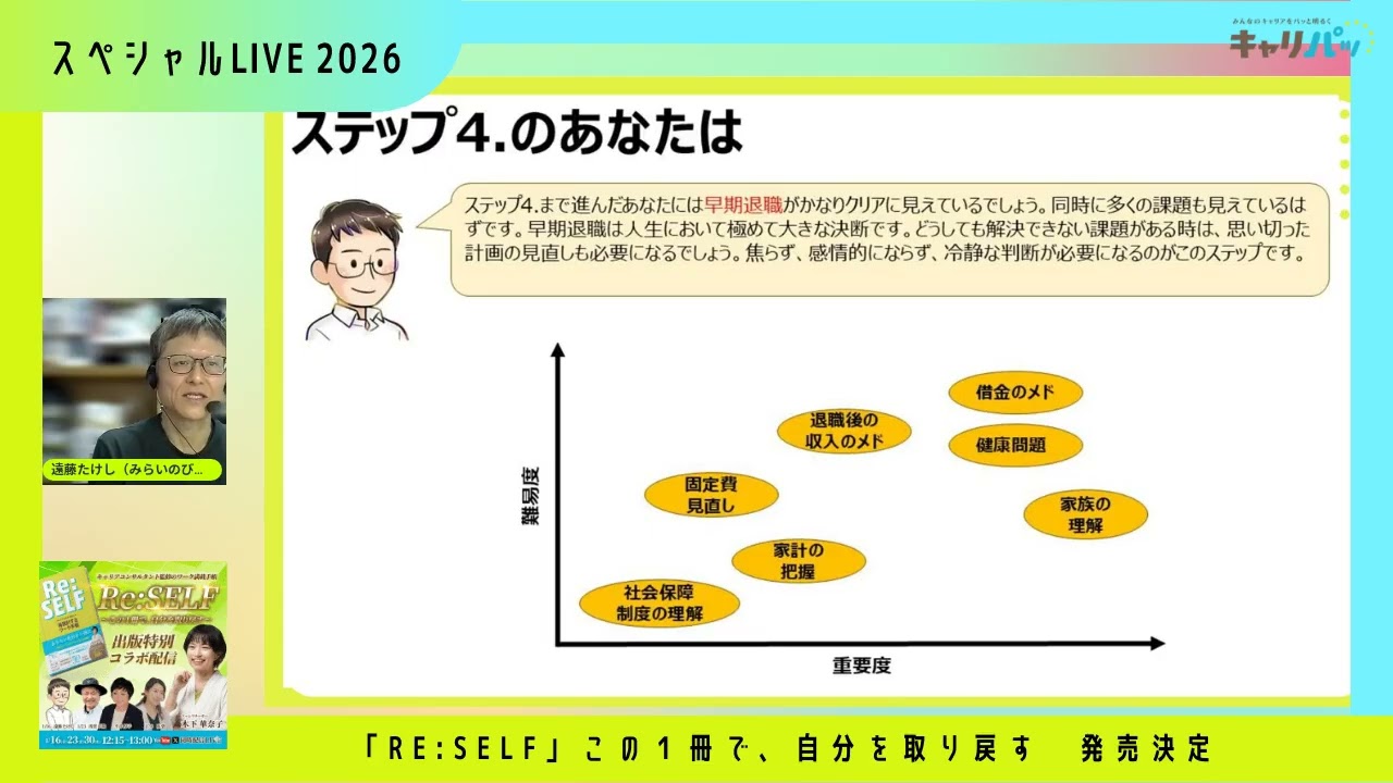 【出版記念LIVE】みらいのびた（遠藤たけし）さん｜（2026年1月23日）いつまで続ける？会社員ー戦略的早期退職を実行した経験を語るー