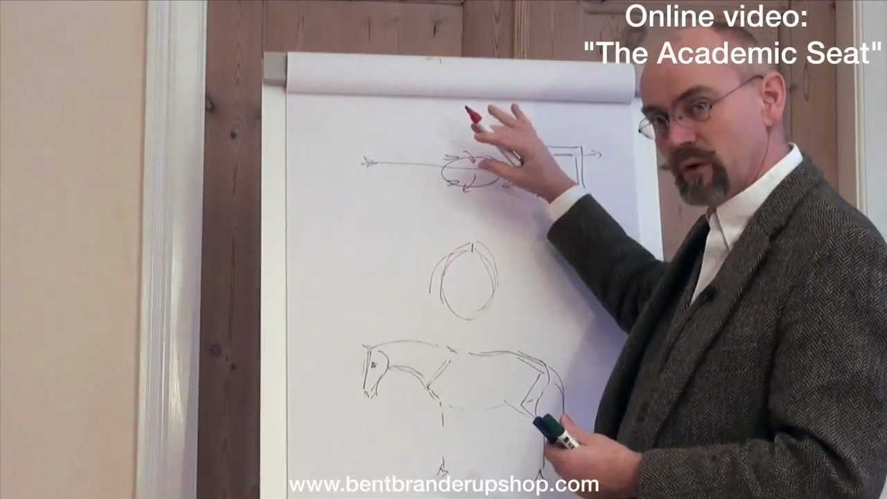 Bent Branderup Videoshop - The Academic Seat