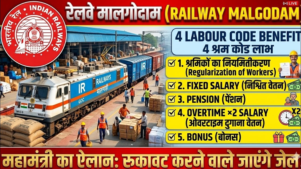 Brmgss | Brmgss Latest News | 4 Labour Code Benefits Regularization Fixed Salary महामंत्री का ऐलान