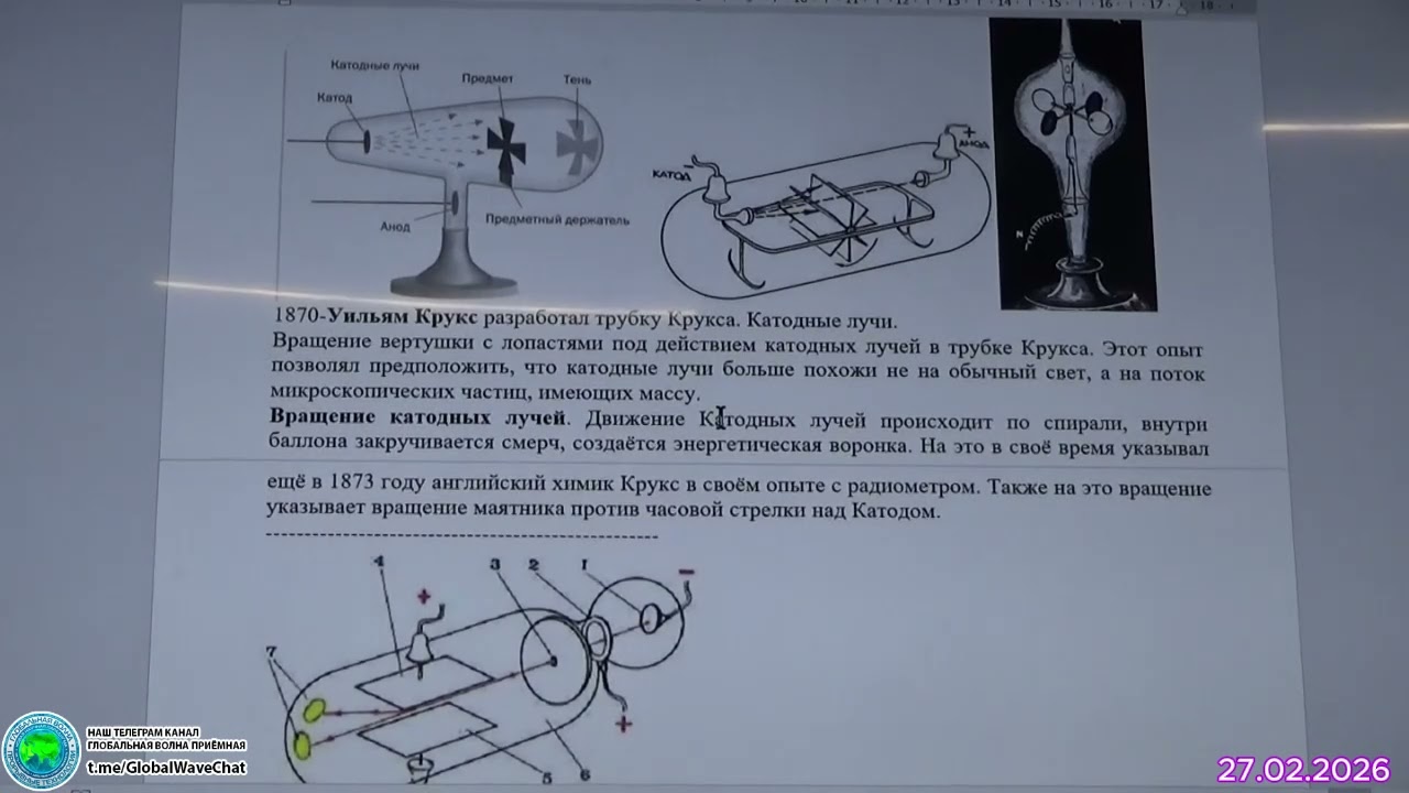 Что такое электрон (обзор работ) - Колтовой Н.А. - Глобальная волна