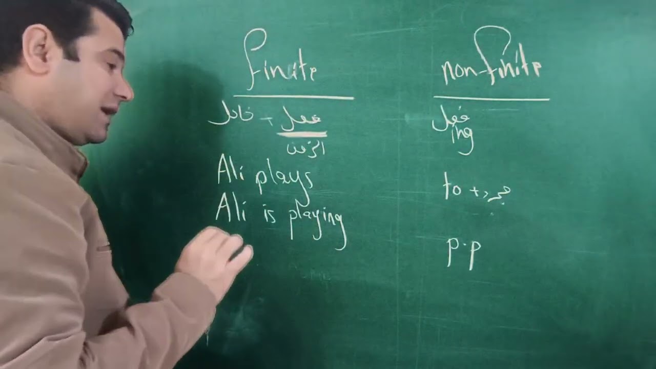 قسم اللغة الانكليزية / المرحلة الثالثة/finite& and non finite 