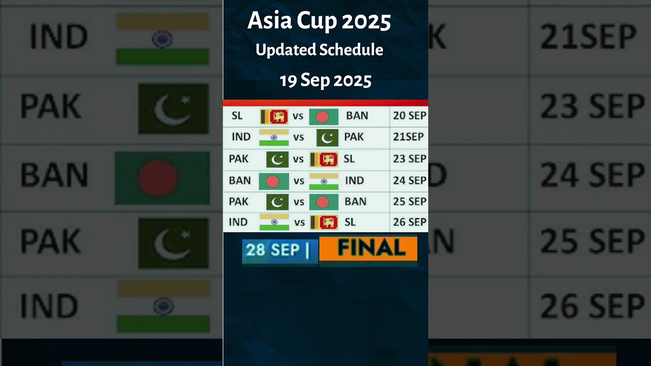 Asia Cup 2025 Full Schedule India vs Pakistan Date,  Final #asiacup | Updated Time Table 19 Sep