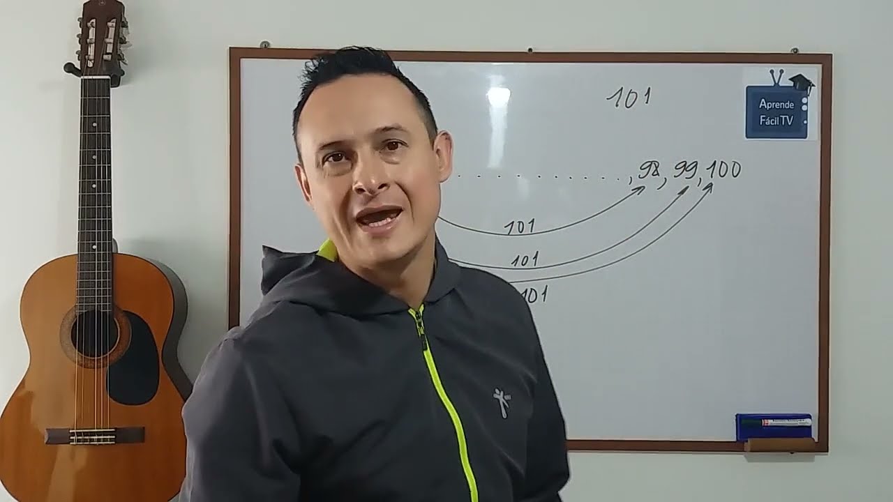 ANECDOTA NIÑO PRODIGIO GAUSS (APRENDE FACIL TV)