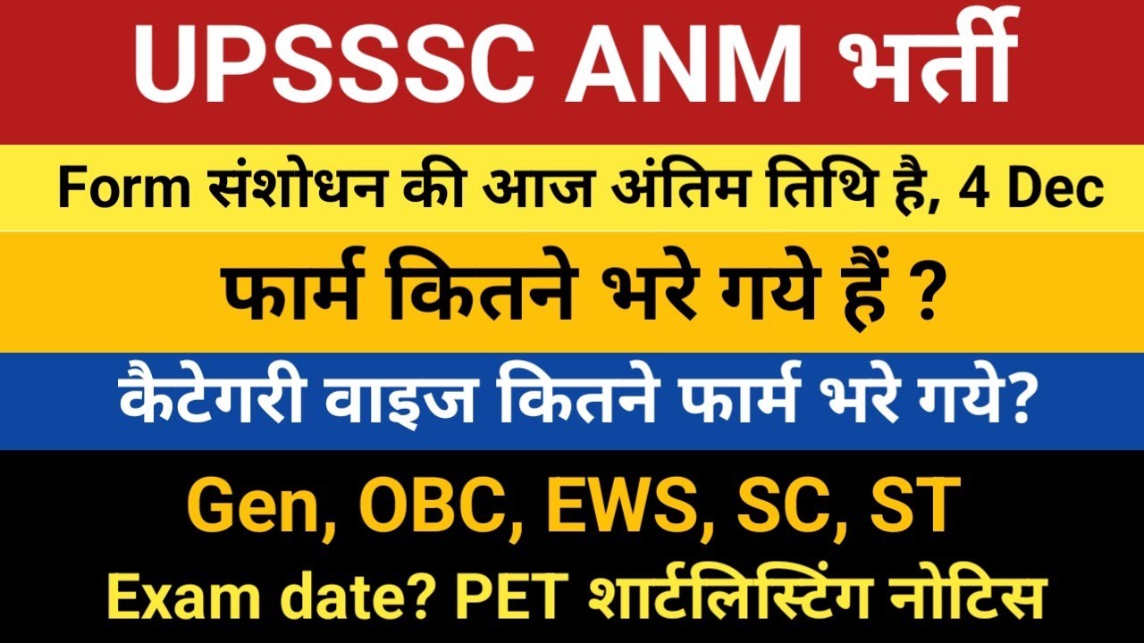 UPSSSC ANM भर्ती 5272 कितने फार्म भरे गये, Exam Date, फार्म संशोधन, शार्टलिस्टिंग नोटिस, आपकी query