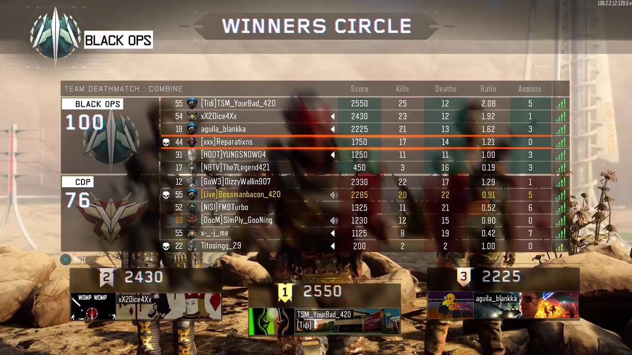 Black Ops 3:  another day on Black Ops P5