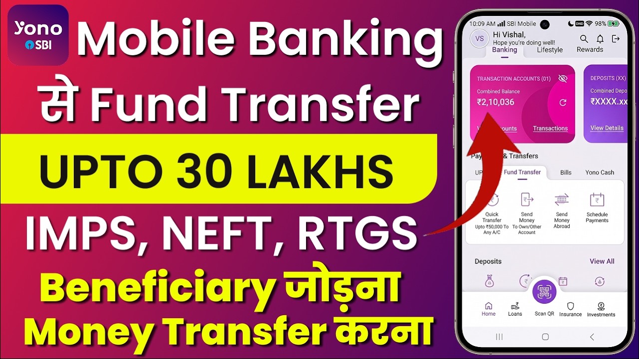 YONO SBI 2.0 Fund Transfer 2026 - QUICK TRANSFER/ IMPS/ NEFT/ RTGS, SBI YONO mBanking Se Paisa Bheje