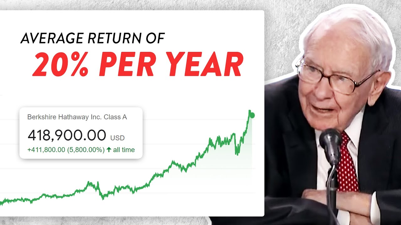 Warren Buffett: How To Achieve A 20% Return Per Year